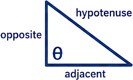 Trigonometry Calculator